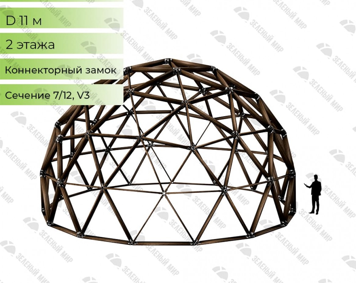 Estrutura da cúpula geodésica - G11 - 89m2, frequência V3, secção 7/12