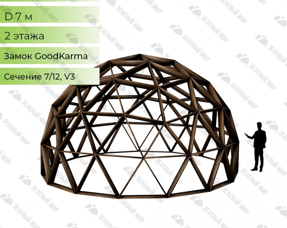 Estrutura da cúpula geodésica - G7 - 36m2, frequência V3, secção 7/12